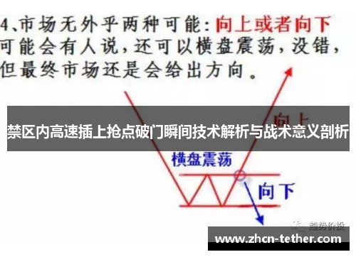 禁区内高速插上抢点破门瞬间技术解析与战术意义剖析