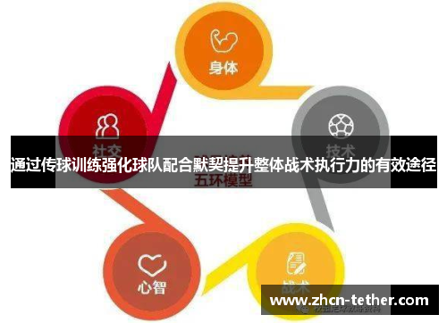 通过传球训练强化球队配合默契提升整体战术执行力的有效途径